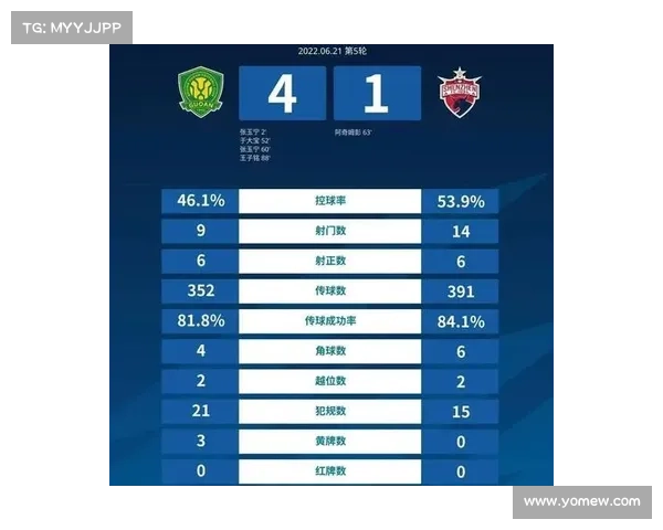 国安比赛比分是多少