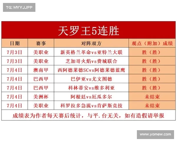 水原对仁川联比分