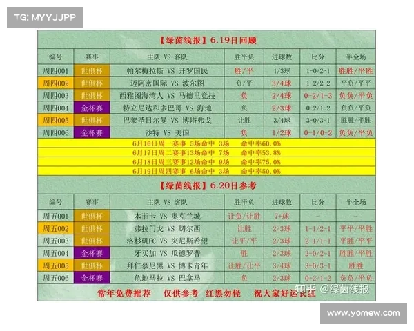 竞彩即时比分赛果