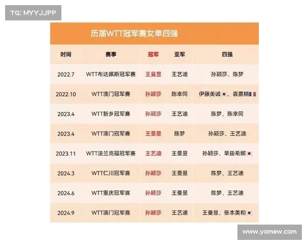 赛事信息包括什么-赛事信息囊括的核心要素与关键内容汇总