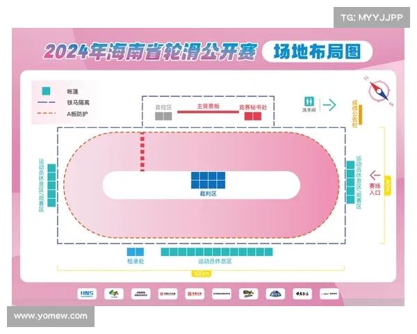 轮滑大赛策划方案